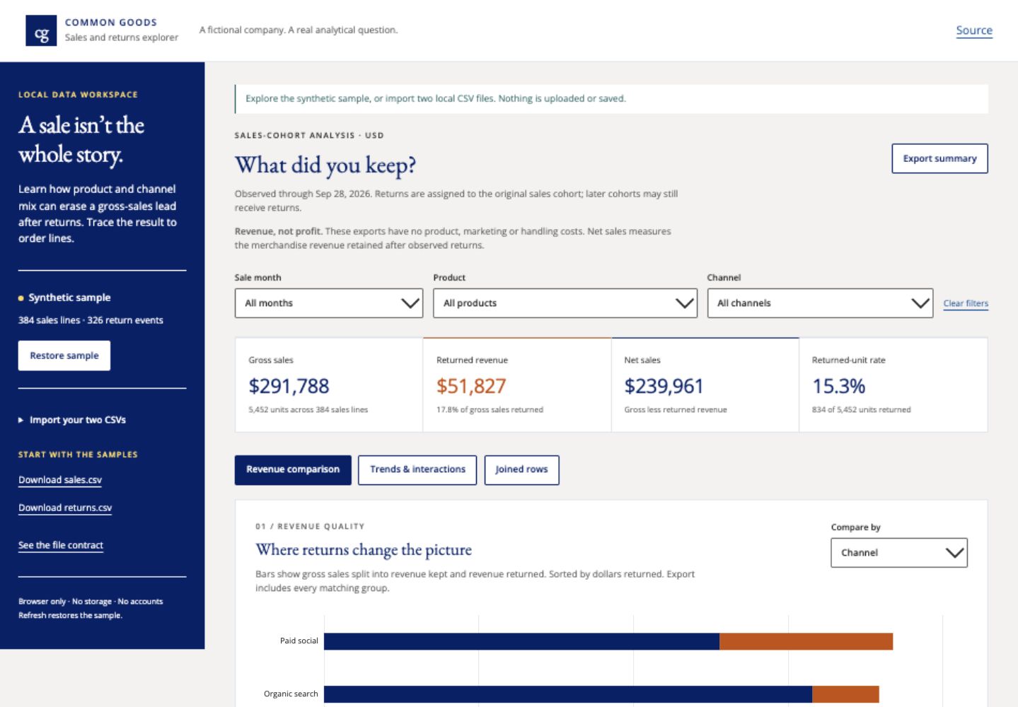 Common Goods: revised live application, October 9, 2026