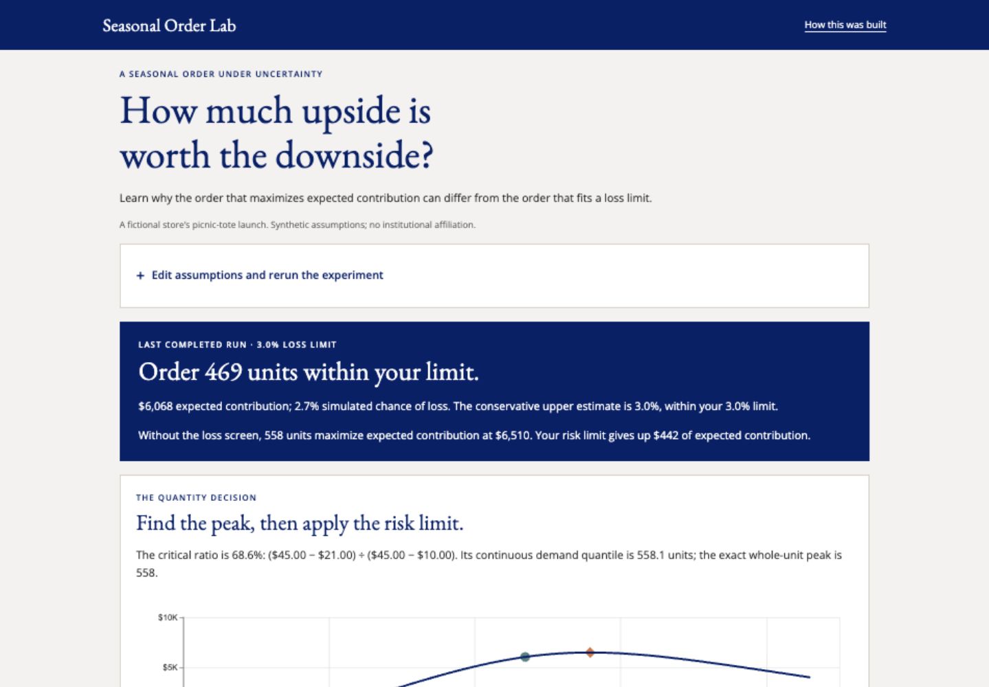 Seasonal order lab: revised live application, October 9, 2026